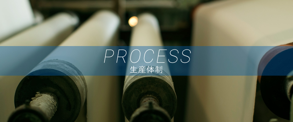 生産体制